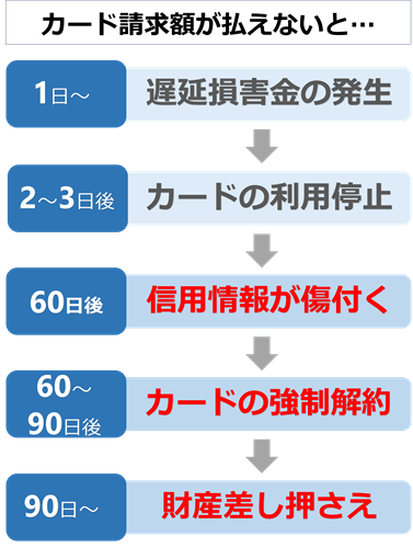 NWbgJ[hȂ